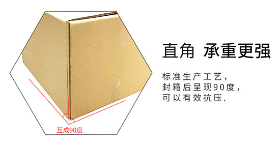 90度直角，承重性能強(qiáng)